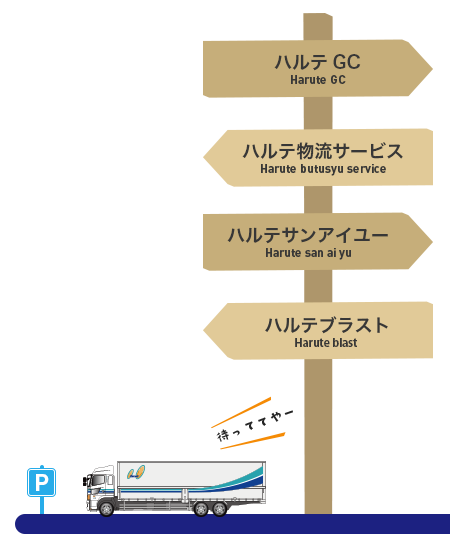 ハルテGC ハルテ物流サービス　ハルテサンアイユー ハルテブラスト